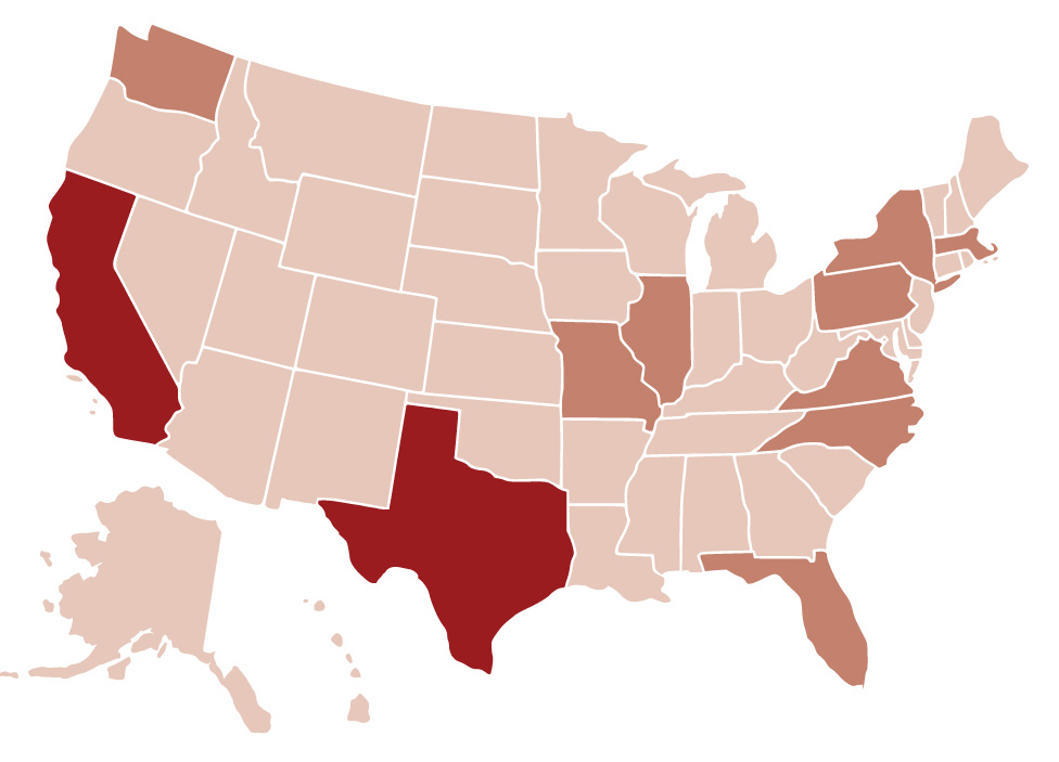 FIGURE 6. VRF projects by region.